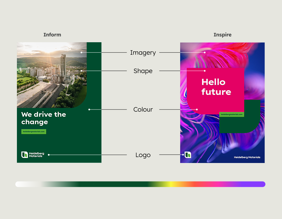 Fundamentals_fluid-design_defined-options.png