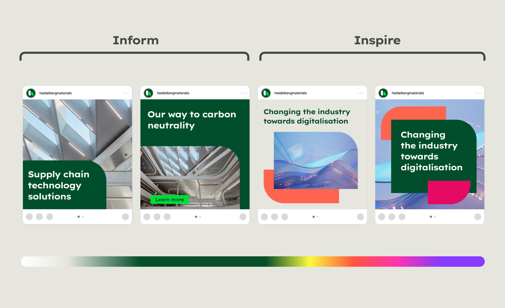 Spectrum of our design system for social media