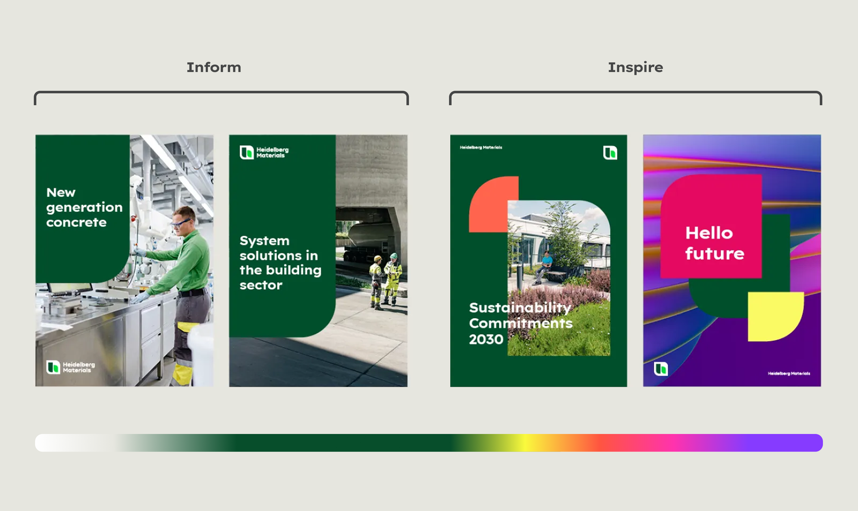 Spectrum of our fluid design system reaching from inform to inspire