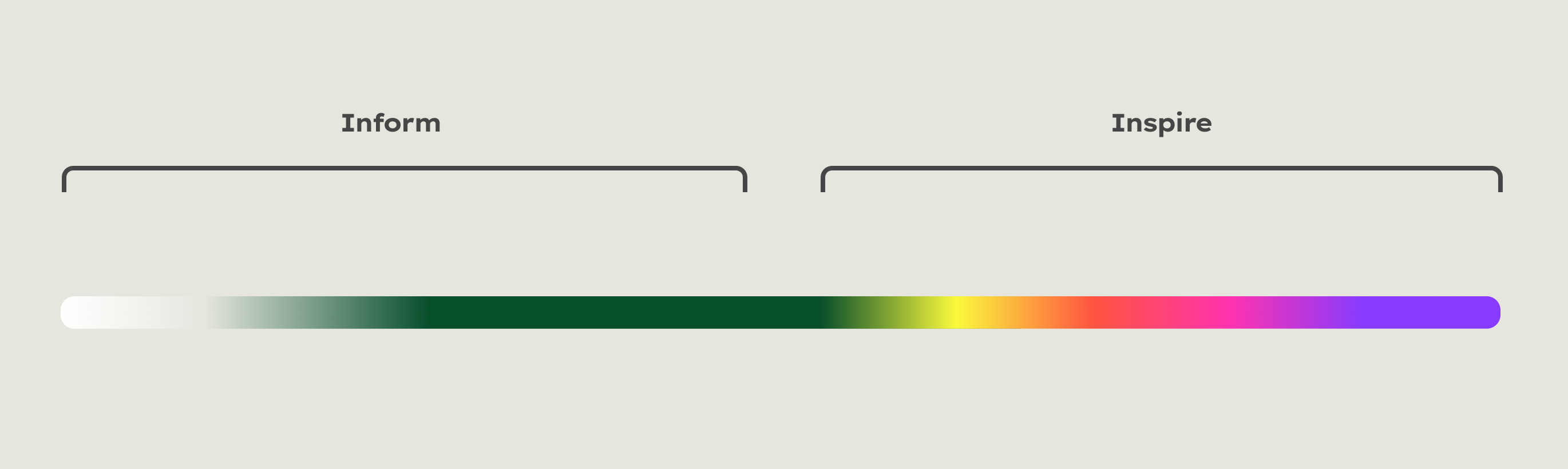 Spectrum of our design system