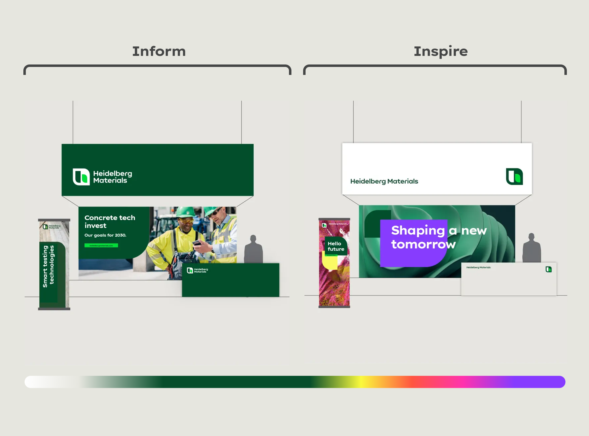 Spectrum of our design system regarding exhibitions