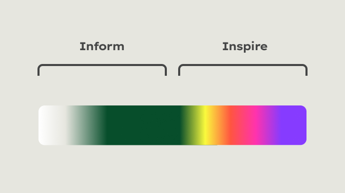 Spectrum of our flexible design system for UI elements